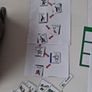 First and then and Autism feeling charts and toilet training chart Image 3
