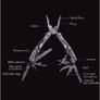 Multifunctional Portable EDC Outdoor Survival Knife Camping Equipment 10.5cm Folding Pliers Image 2
