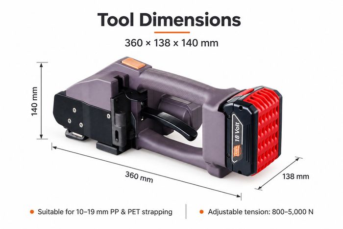 Automatic Electric Strapping Machine for PP and PET Straps