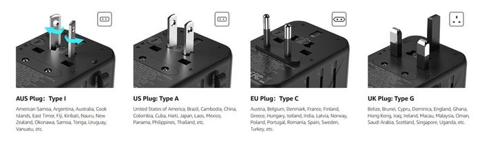 MOMAX Universal Travel Adapter,70W GaN Travel Plug Adapter with UK/EU/AU/US Plugs, 3USB-C PD & 2USB-A QC International Adapter Charger, Adapter Plug for Laptops Tablets Phones Vision Pro 1-World