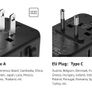 MOMAX Universal Travel Adapter,70W GaN Travel Plug Adapter with UK/EU/AU/US Plugs, 3USB-C PD & 2USB-A QC International Adapter Charger, Adapter Plug for Laptops Tablets Phones Vision Pro 1-World Image 5