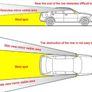 Parking sensors & reversing cameras installation Image 8