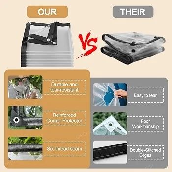 Clear Tarpaulin Waterproof Heavy Duty 2mx3m PVC Transparent Sheet with Reinforced Edges & Eyelets for Camping,Garden,Gazebo & Outdoor Roof Protection