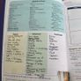 Its Your Wellbeing Textbook (Senior Cycle SPHE) Image 6