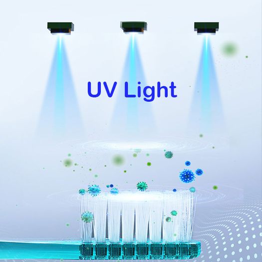 UV Smart Toothbrush Holder Rechargeable Wall Mounted Toothpaste Dispenser with Sterilizer Functio