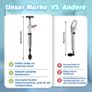 Brand New High Pressure Drain Cleaner Pump Toilet Plunger with Air Pressure Gauge Image 3