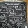 Neil Young Archives Vol. III Takes Vinyl Image 7