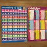 Math Skills Wallchart Pack Image 3