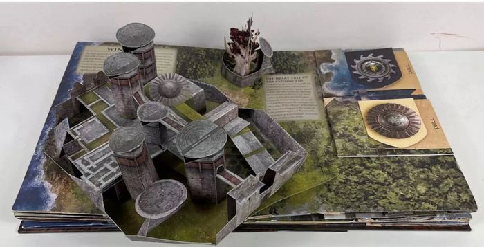 Game of Thrones Pop Up Book