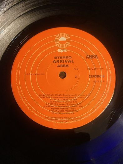 ABBA Revival