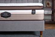 All Sizes Pillow top Mattresses