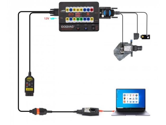 Godiag Gt100 Plus Gpt Enet Doip 24v-12v Auto Tools Obd Ii Break Out Box Ecu Connector