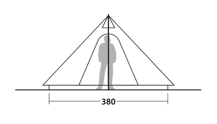 Robens Fairbanks bell Tent and Grande Bell Tent