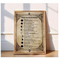 Witchy House Decoration + also Moon Rituals & Blessings available - please see my other adds