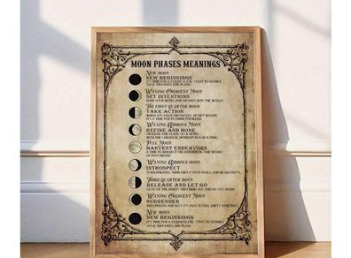 Witchy House Decoration + also Moon Rituals & Blessings available - please see my other adds