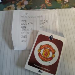 Manchester United premier League cards