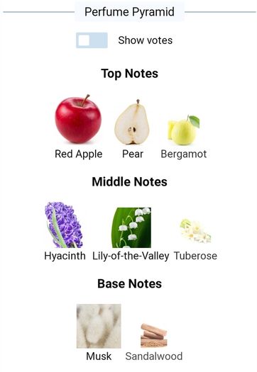 Jessica Simpson Perfume