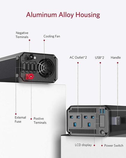 1200W 12V Car Inverter, DC 12V to AC 230V Power Converter with 2 UK Outlets