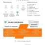 HP Deskjet 4122e All In One Printer Image 7