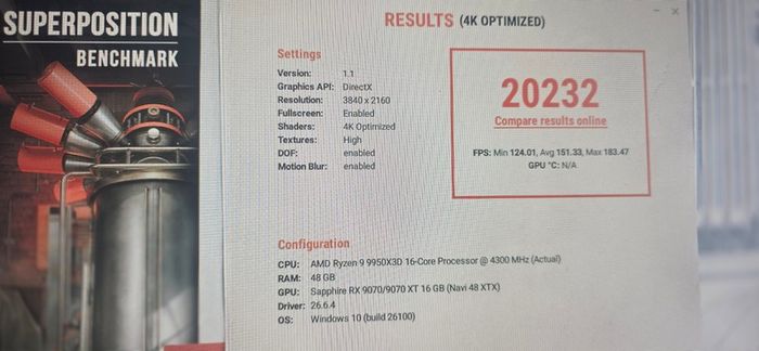 Custom gaming pc RYZEN 9 9950x3d 48gb rx9070xt