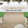 Electric Standing Desk, 120cm U Shaped Height Adjustable Desk with 3 Memory Smart Panels Image 6