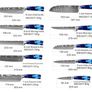 Complete Blue reen Handle Set Knives 9 pcs Engrave your Name/Symbols By Di'Casteel Image 3