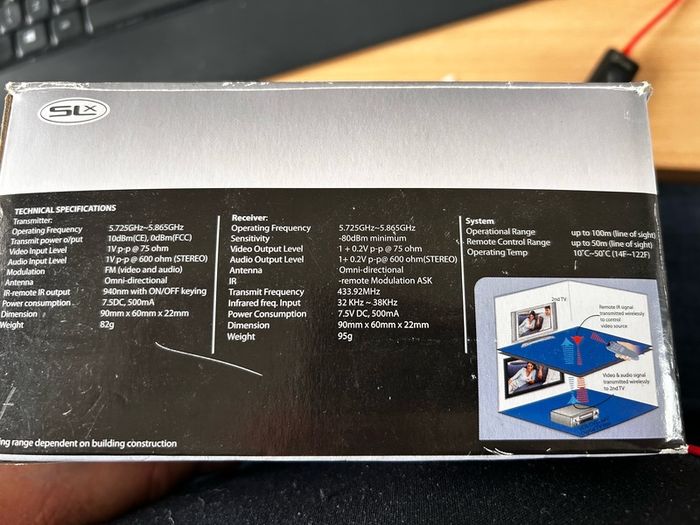 Wireless AV sender