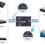 SCART to HDMI Composite Video Converter Audio Adapter for SKY DVD PS3 Image 2