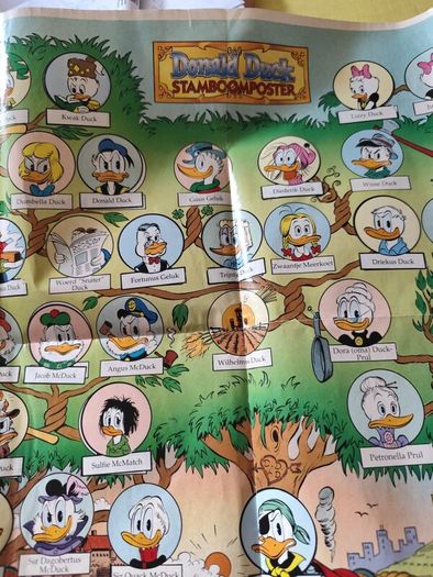 Donald Duck 1990s Poster
