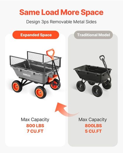 Garden Dump Cart 362kg with Fence