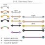 Mixed Piercing Kit,Piercing Kits for All Piercings Stainless Steel 14G 16G 18G 20G Nose Septum Cartilage Tragus Earrings Belly Nipple Tongue Smiley Lip Ring Image 2