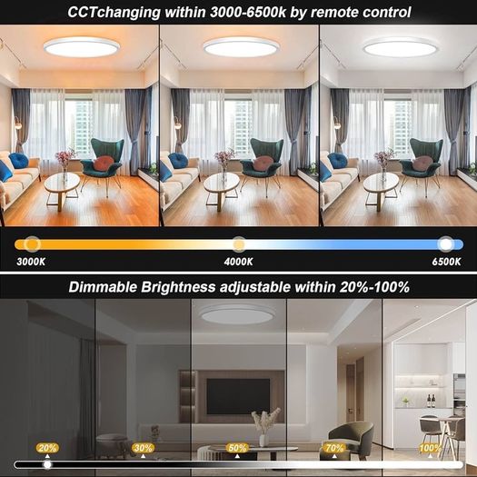 FREE EXPRESS SHIPPING LED Ceiling Light with RGB Backlight, 24W 3200LM 3000K-6500K Dimmable with Remote Control, RGB Chasing Timer & Memory, IP44 Ultrathin Round Ceiling Light for Bedroom/Living Room/Bathroom/Kitchen