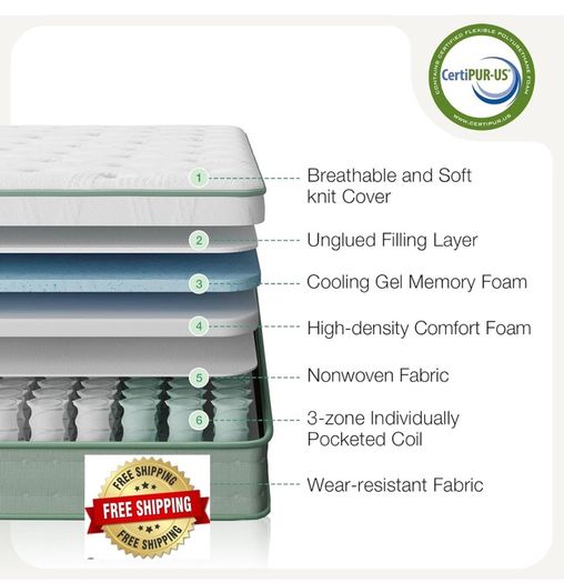 Small Double Mattresses 9.8 Inch 3-Zone Gel Memory Foam Pocket Sprung Mattress