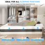 Memory Foam Mattress Image 6