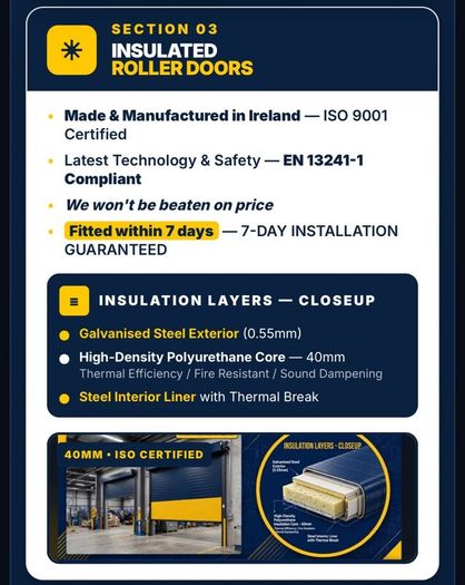 Industrial roller doors