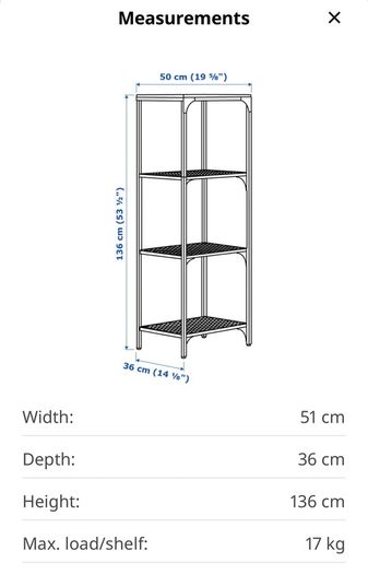 Two storage/shelving units