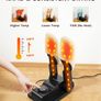 Shoe Dryer Adjustable Temperature with 24-Hour Delay Timer, Portable Glove Dryer and Boot Warmer, Automatic Shut-Off Timer, Foldable Design, Smart Panel Image 3