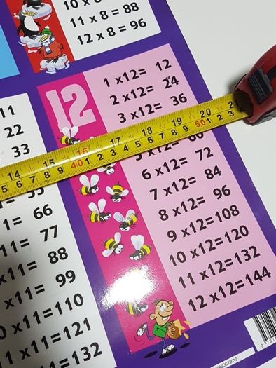 Times Tables Wall Poster (Large Size)