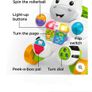 Fisher Price (Pr 306) Image 2
