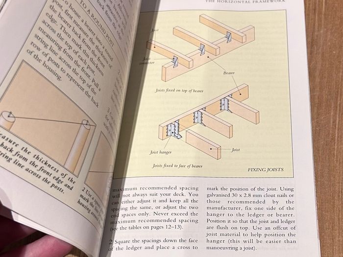 Building Decks (Mini Workbook) By John Bowler