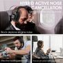 Over-Ear Headphones with Touchscreen, 66 Hours Play time, new, unopened. You can Tested. Image 4