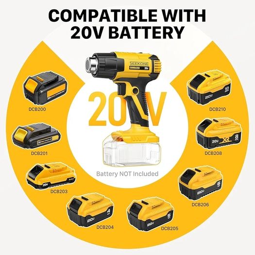 Cordless Heat Gun for Dewalt 20V Battery, Dual Temperature Settings 300 C and 550 C Fast Heating Hot Air Gun with 3 Nozzles for Shrink Tubing, Vinyl Wrap, Crafting, Electronics (No Battery)