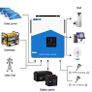 4.2KW Hybrid Solar Inverter Off Grid Pure Sine Wave MPPT inversor 24V 220V 100A Solar Charger for Photovoltaic PV 500VDC Image 3