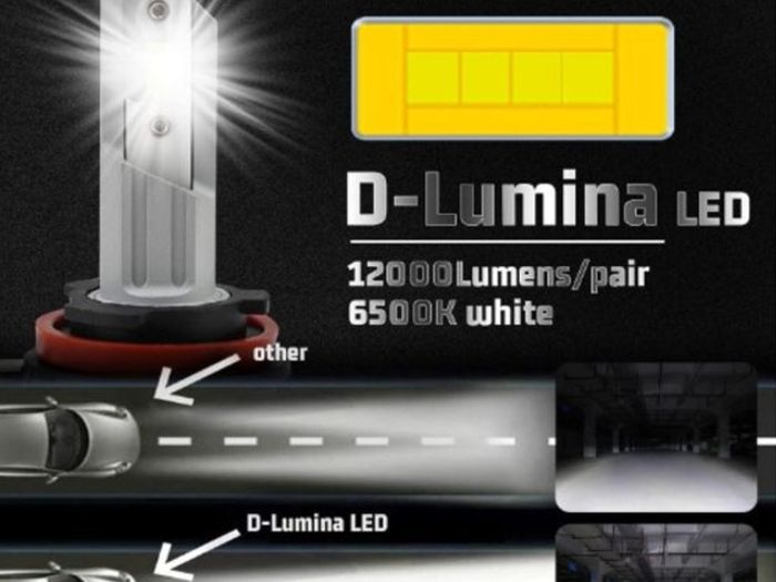 H15 Led Bulbs