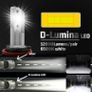 H15 Led Bulbs Image 3