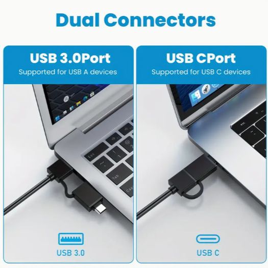 High-Speed 4-in-1 SD Card Reader with Dual USB 3.0 & USB-C CF Compact Flash