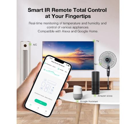 GHome Smart WIFI Thermometer Hygrometer, Smart Digital Indoor Wireless Temperature Humidity Sensor with Alert, for Home Room Greenhouse Wall