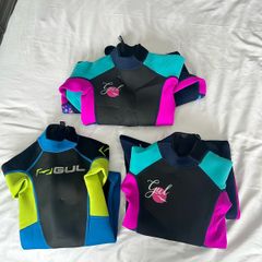 Wetsuits in Kildare