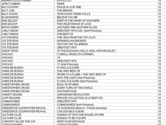 Heaven 17 - Vinyl Records + hundreds more
