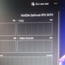 Mint Condition Rog Strix Rtx 3070 Image 9